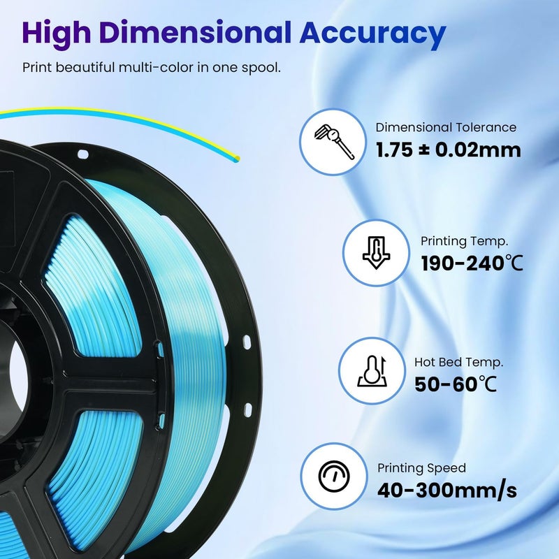 FLASHFORGE Silk Bi-Color PLA Filament 1.75mm, Coextrusion Yellow Blue Dual Color Multicolor 3D Printer Filament, Enchanting Silk Finish with 360° Multicolor Shifting Color Effect - Image 5